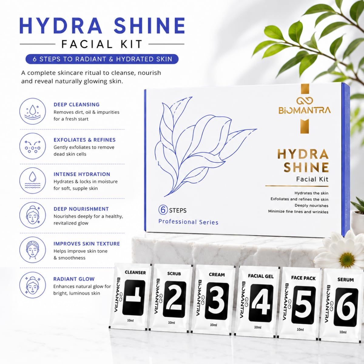 BIOMANTRA Hydra Shine Mini Facial Kit | 6 Step Mini Facial Kit for Glowing & Hydrated Skin | Cleanser, Scrub, Gel, Cream, Mask & Serum | Deep Nourishing Skin Care Kit for Women | Suitable for All Skin Types