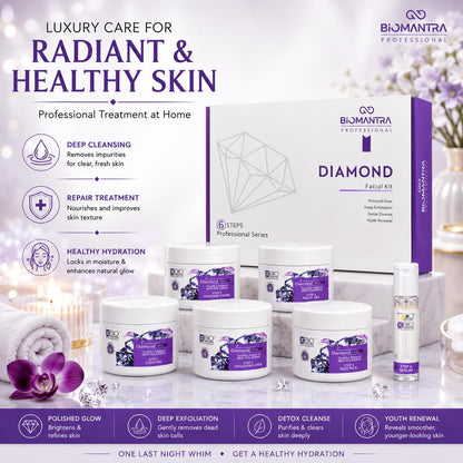 BIOMANTRA Luminous Diamond Facial Kit for Youthful Radiance & Skin Polishing | Diamond Dust Facial Kit with Cleanser, Scrub, Massage Cream, Gel, Face Pack & Serum | Salon Glow Facial for All Skin Types