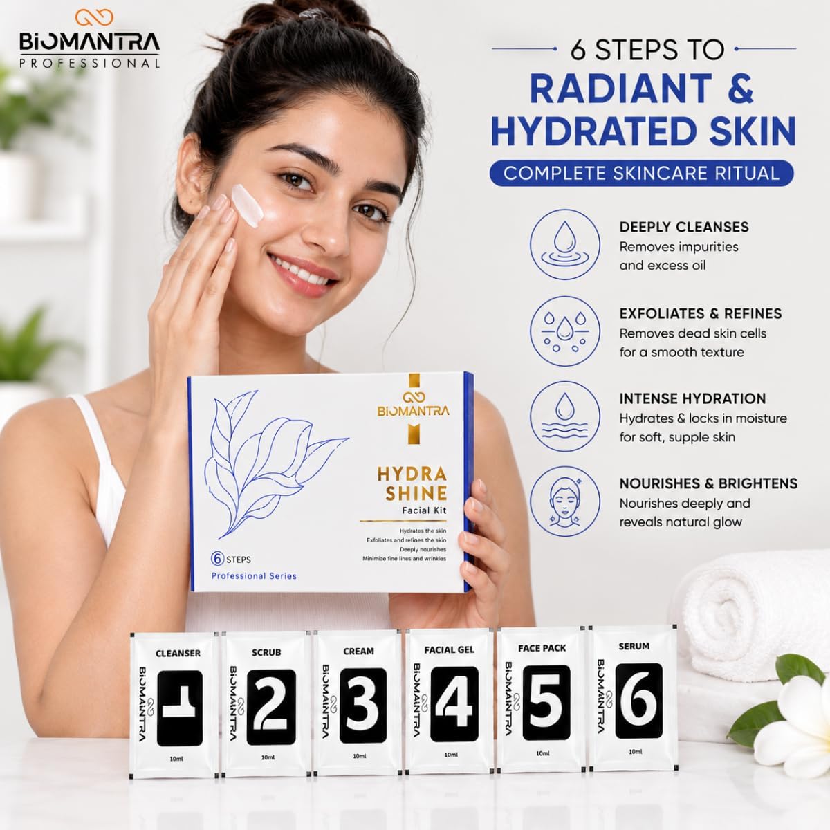 BIOMANTRA Facial Kit Combo | 6 Step Mini Facial Kit for Glowing & Hydrated Skin | Cleanser, Scrub, Gel, Cream, Mask & Serum | Skincare Kit for Women | All Skin Types (Vitamin C & Hydra shine)