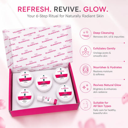 BIOMANTRA Fruit Facial Kit for Glowing Skin | 6 Step Professional Facial Kit with Cleanser, Scrub, Massage Cream, Gel, Face Pack & Serum | Deep Cleansing & Skin Brightening | All Skin Types